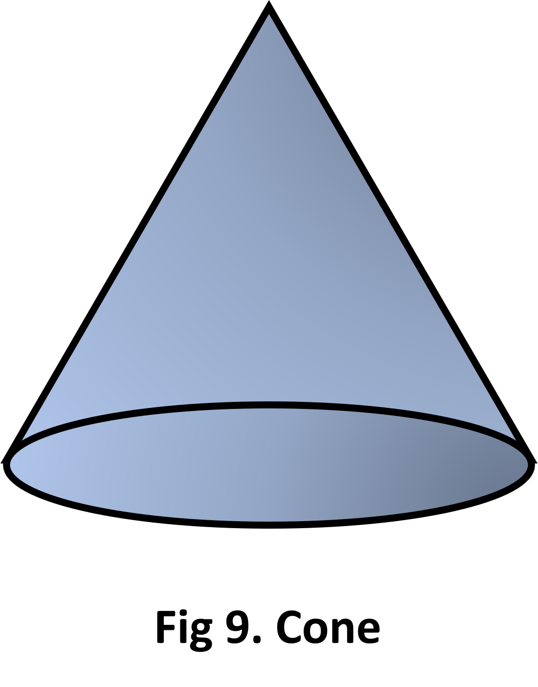 Cone